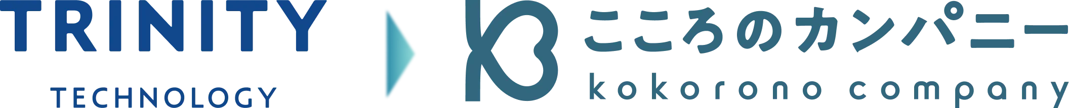 社名変更について