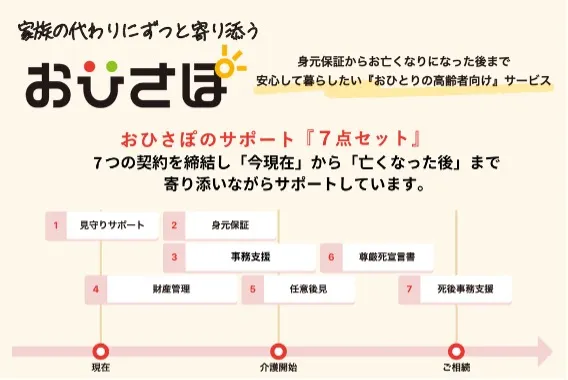 家族の代わりにずっと寄り添う「おひさぽ」