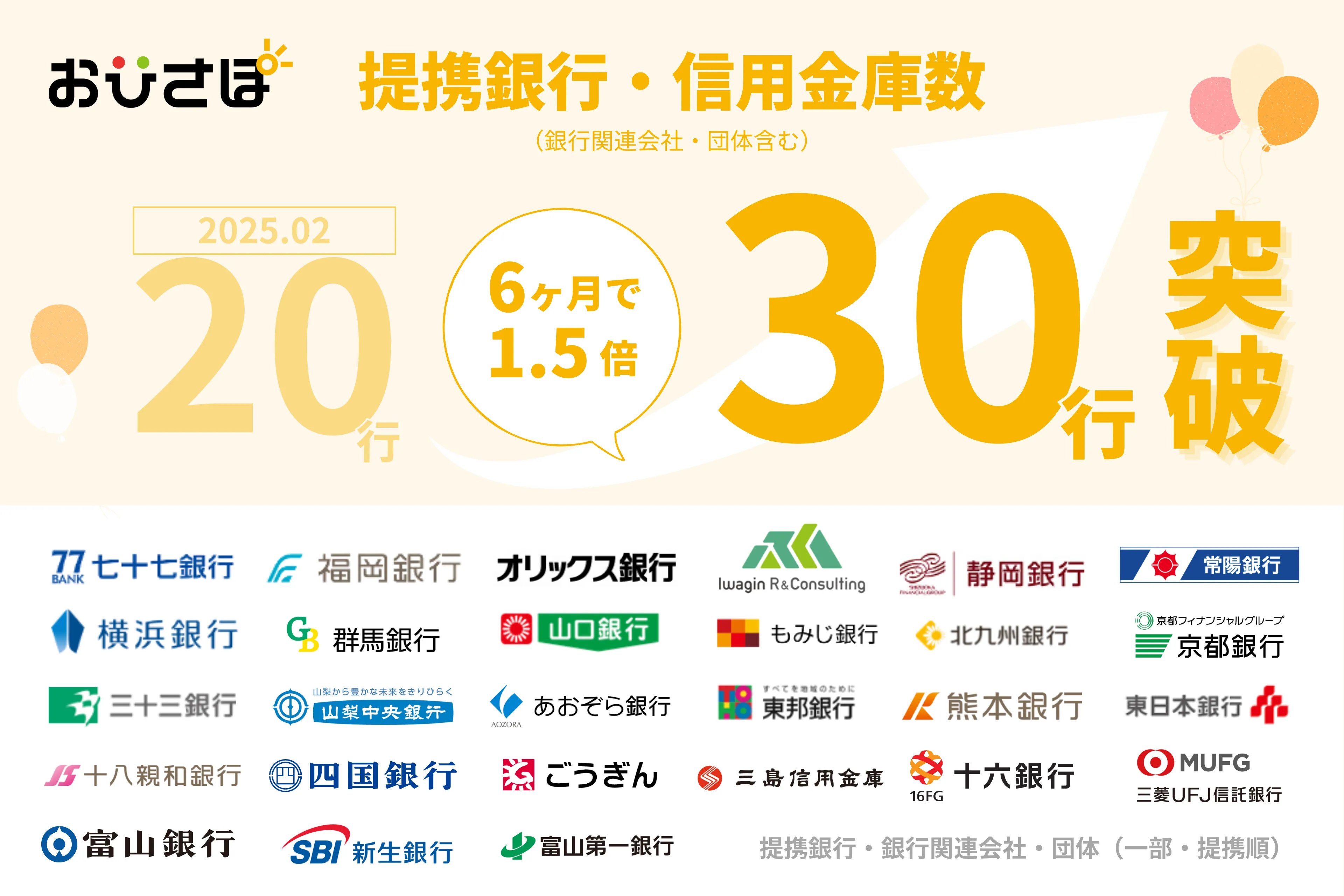 おひとりさま高齢者終身サポートの「おひさぽ」が全国30の銀行・信用金庫と業務提携