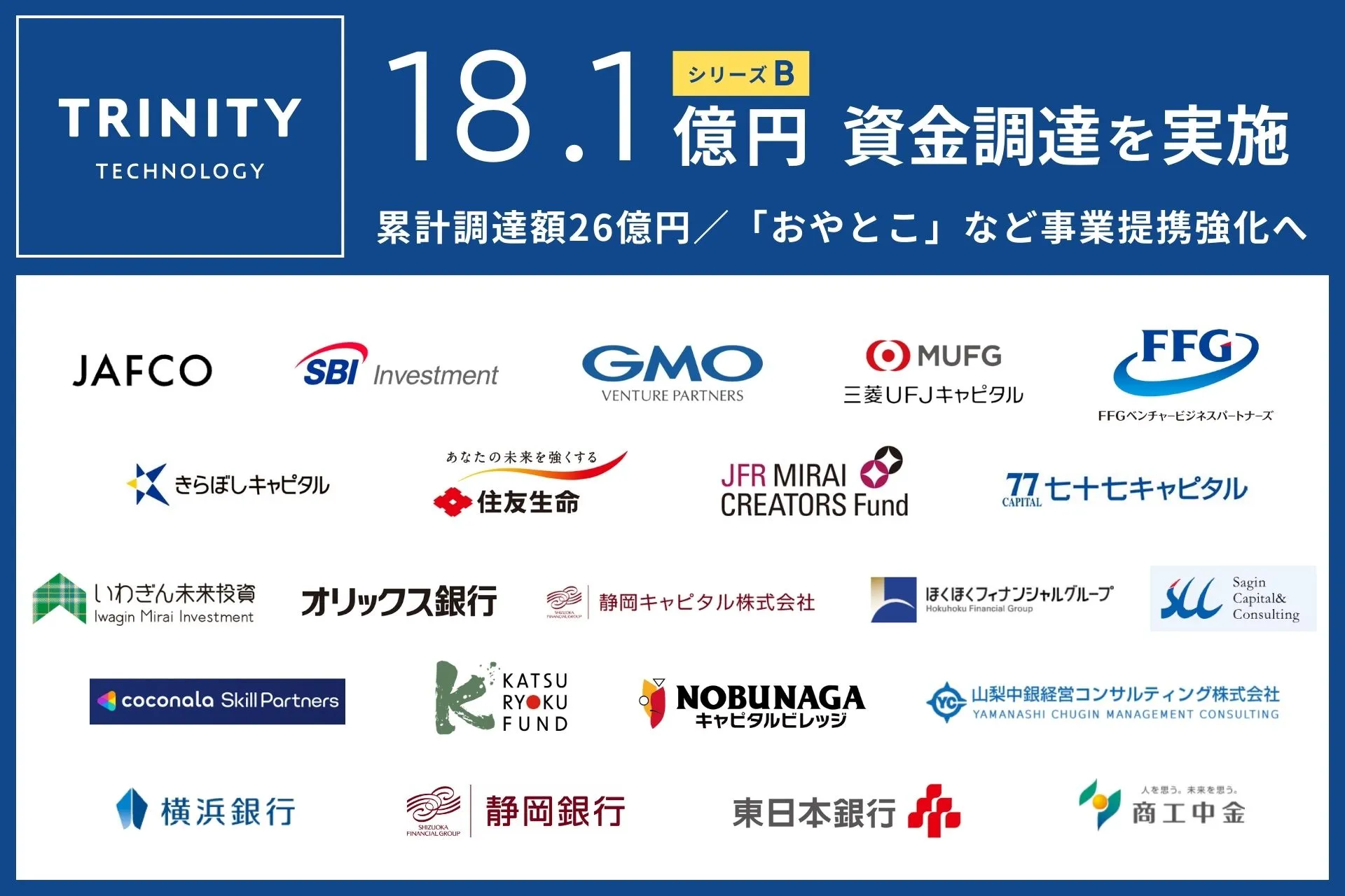 シリーズBで18.1億円の資金調達を実施。家族信託の「おやとこ」、おひとりさま高齢者のサポート「おひさぽ」の全国的な事業提携強化へ