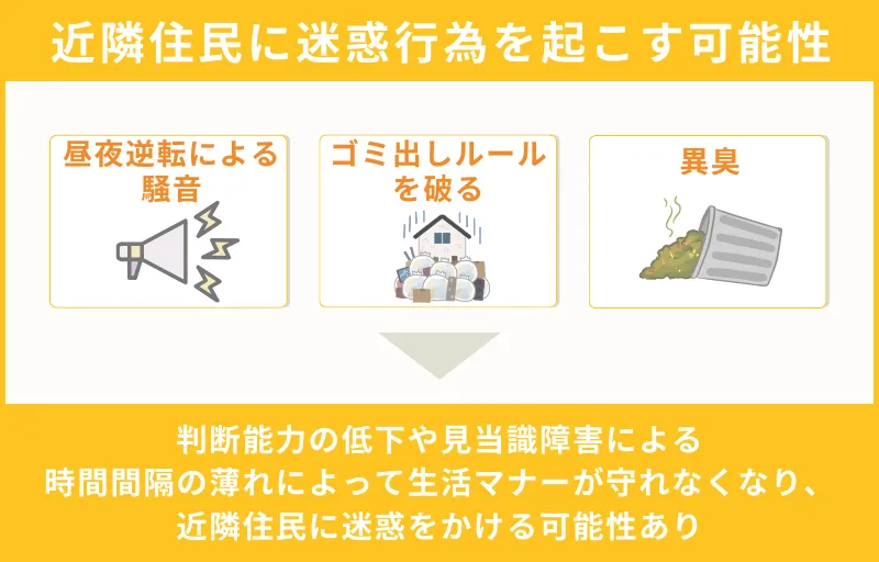 近隣住民へ迷惑行為を起こす可能性