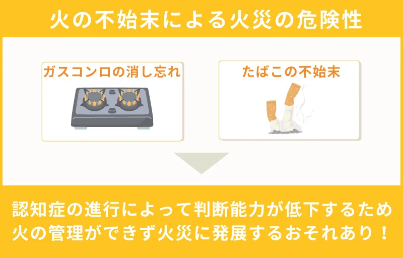 ガスコンロの消し忘れやたばこの不始末による火災のおそれ