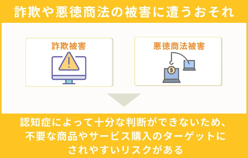 詐欺や悪徳商法の被害に遭うおそれ