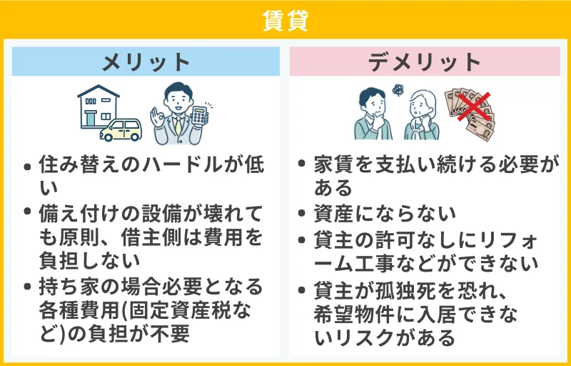 賃貸のメリットとデメリット