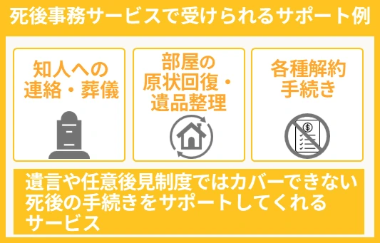 死後事務サービスで受けられるサポート例