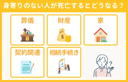 身寄りのない人が死亡するとどうなる？