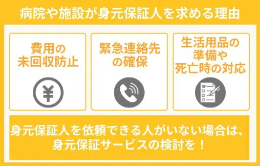 病院や施設が身元保証人を求める理由