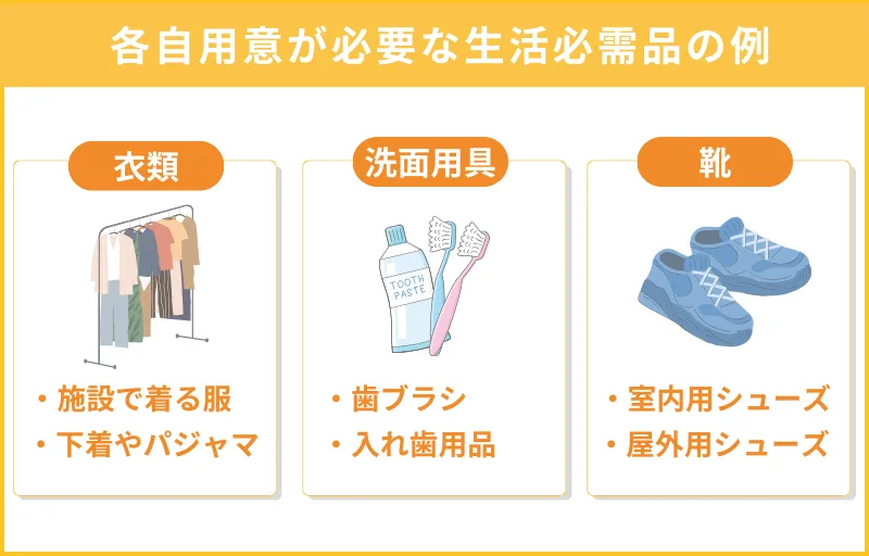 入院・入所時の準備