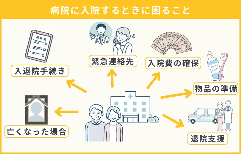病院に入院するとき