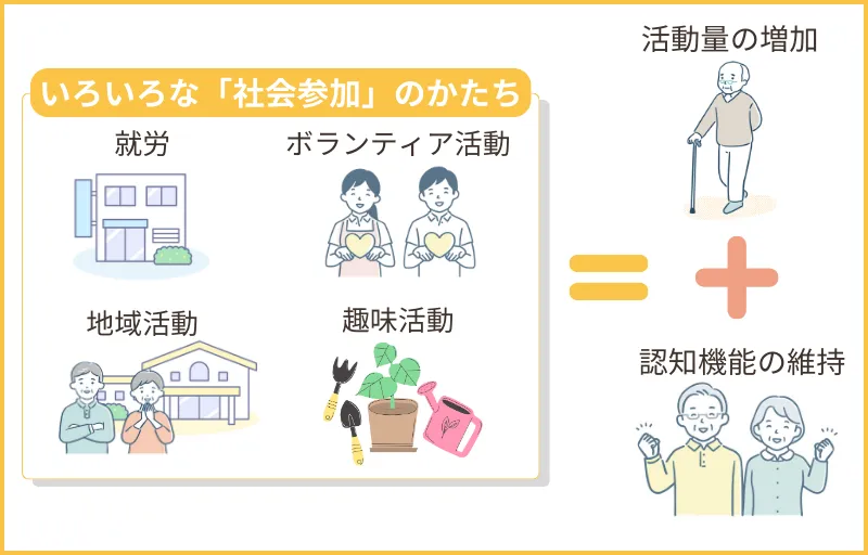 日常生活の楽しみ