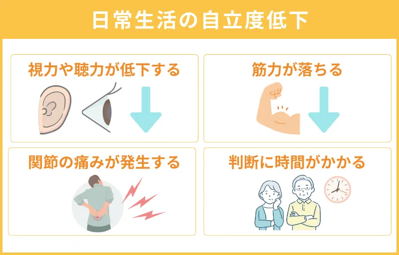 身体機能の変化