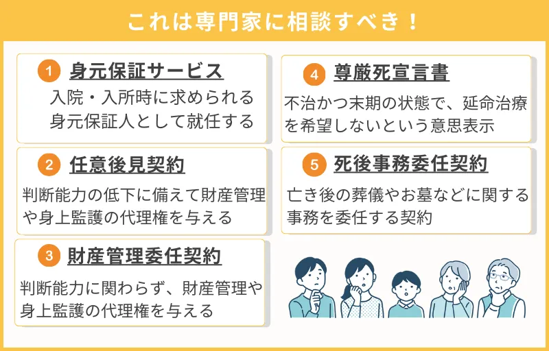 おひとりの高齢者の方の終活をトータルサポートする「おひさぽ」