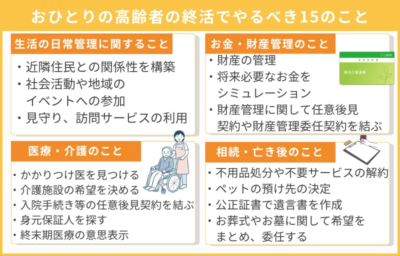 終活でやるべき15のこと