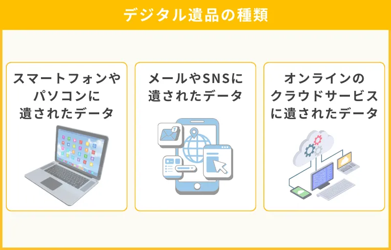 デジタル遺品の種類