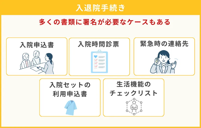 入退院手続き