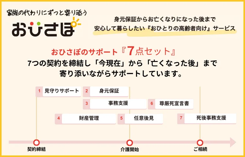 身寄りがない高齢の方の老後における相談はおひさぽへ