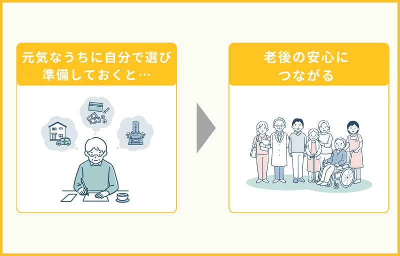 認知症への備えができていない