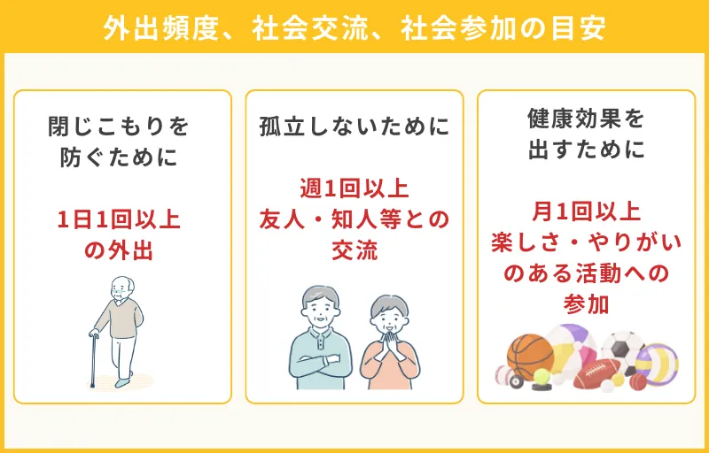 地域とのつながりを作る