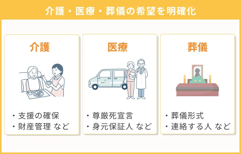 介護・医療・葬儀の希望を明確化