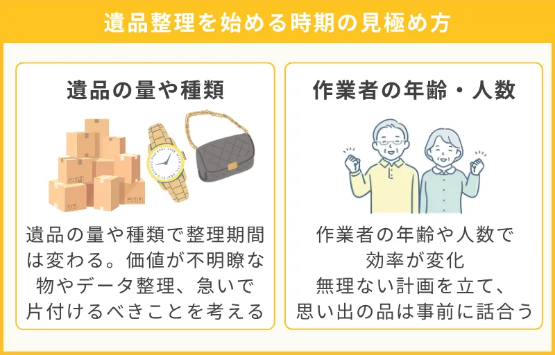 遺品整理を始める時期の見極め方