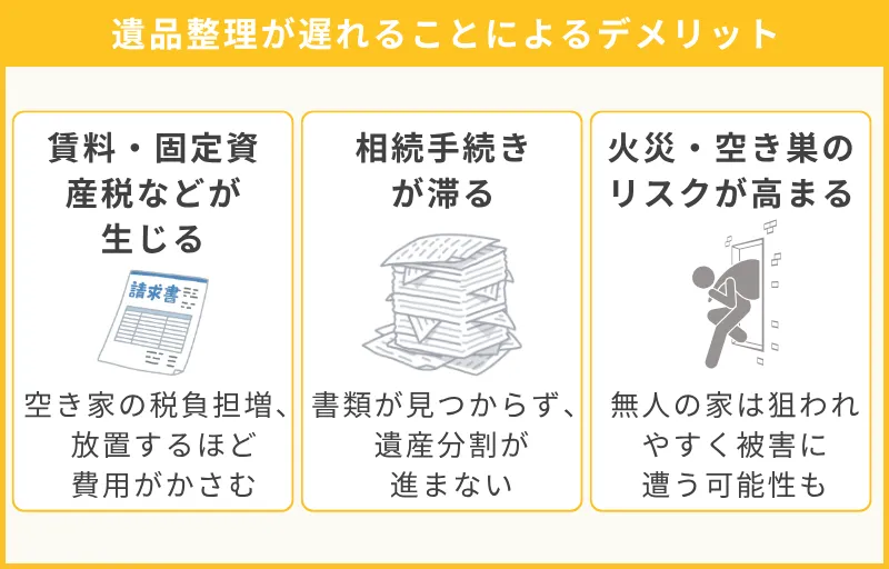 遺品整理の開始時期が遅れるデメリット