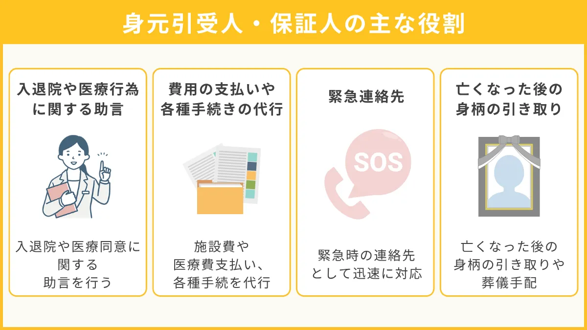 おひさぽのサポート『7点セット』