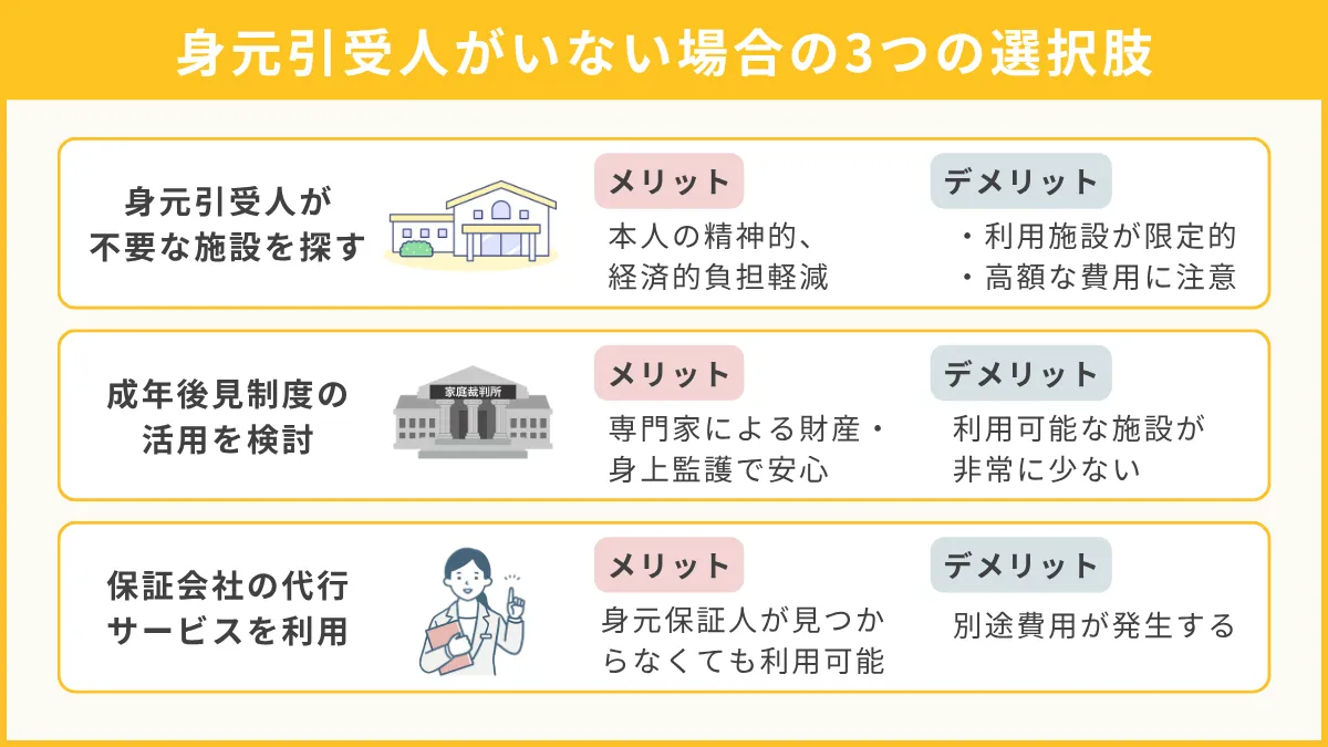 おひさぽのサポート『7点セット』