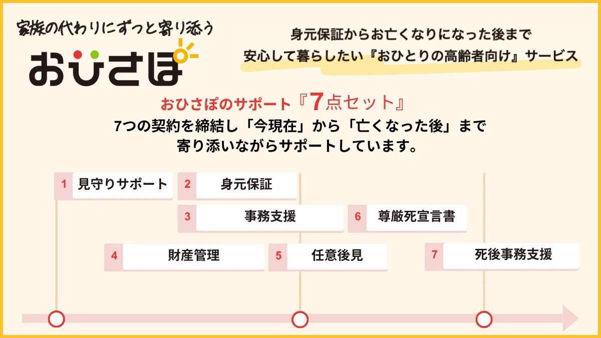 おひさぽのサポート『7点セット』