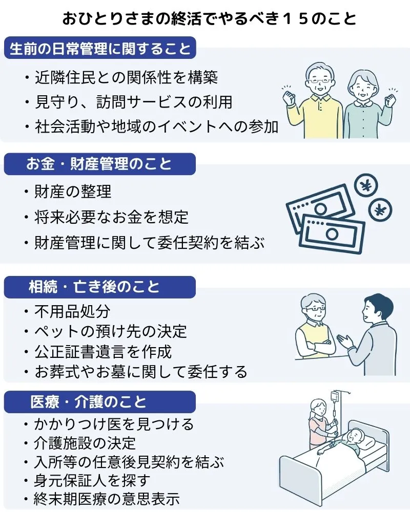 おひとりさまが終活でやるべきこと