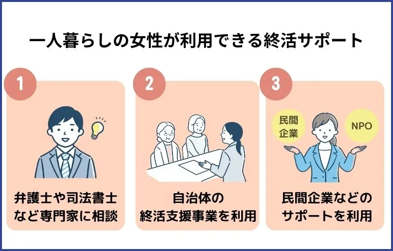 一人暮らしの女性が利用できるその他の終活サポート