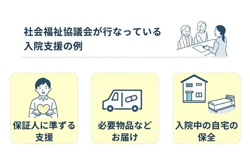 社会福祉協議会が行っている入院支援の例