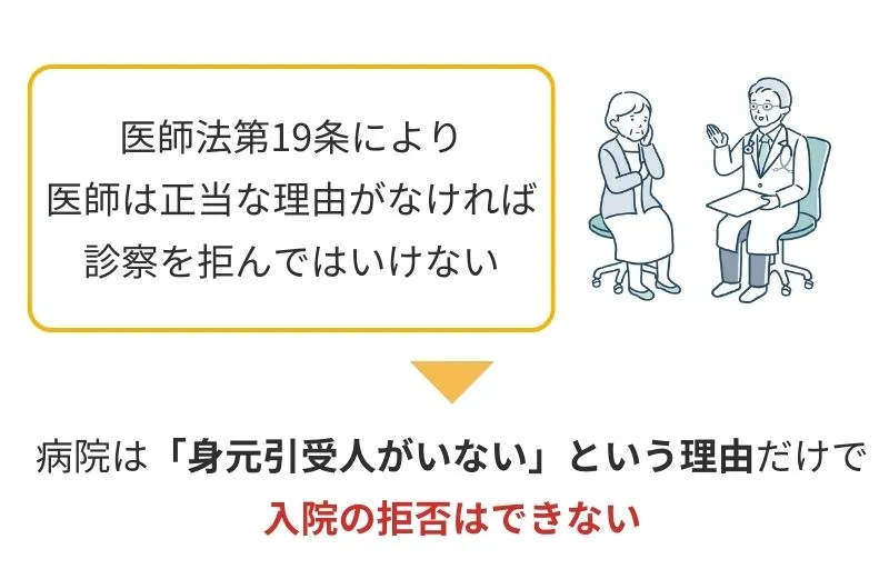 医師法19条
