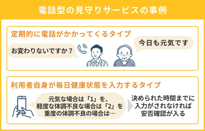 電話型の見守りサービスの例