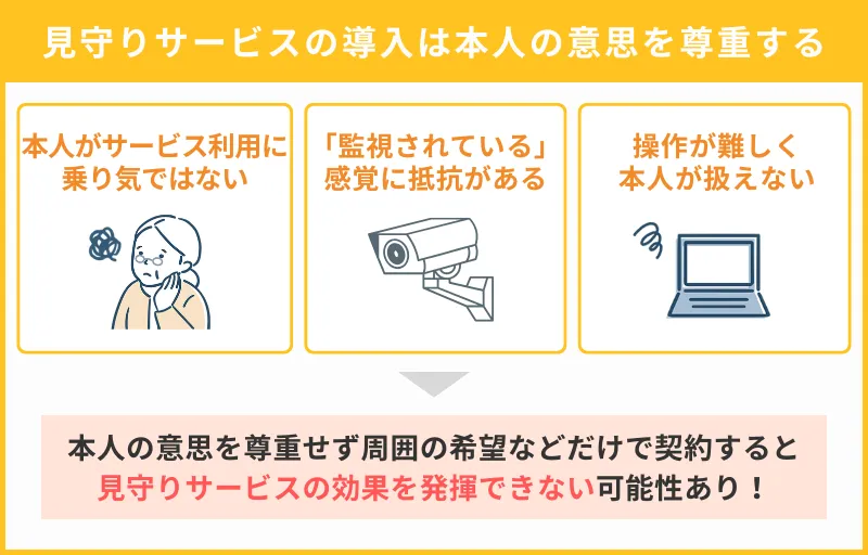 見守りサービスの導入は本人の意思を尊重する