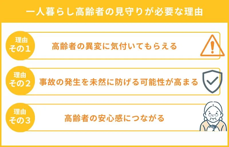 一人暮らし高齢者の見守りが必要な理由