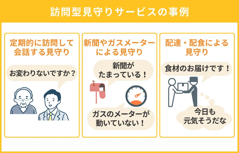 訪問型見守りサービスの事例