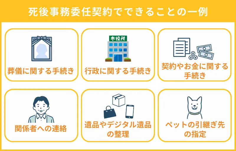 葬儀に関する手続き