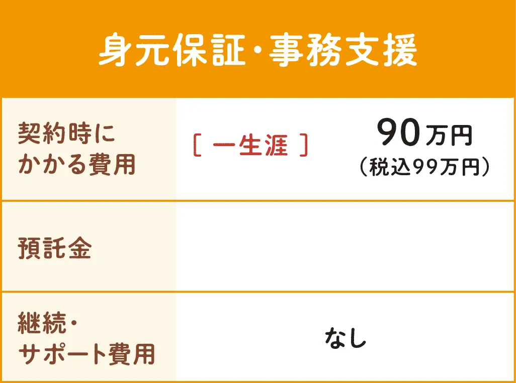 料金メインSP02