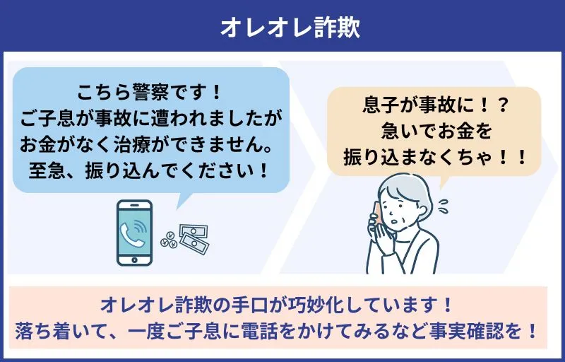 オレオレ詐欺