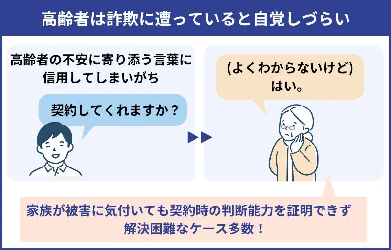 高齢者は被害に遭っていることに気づきにくい