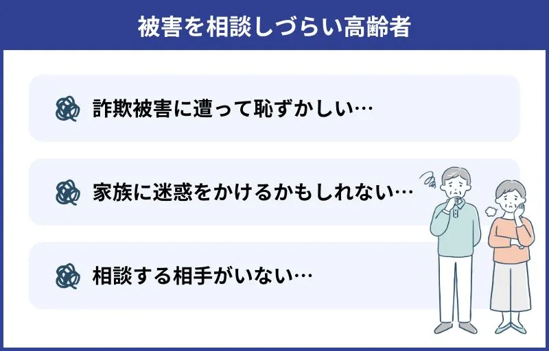被害を相談しづらい高齢者