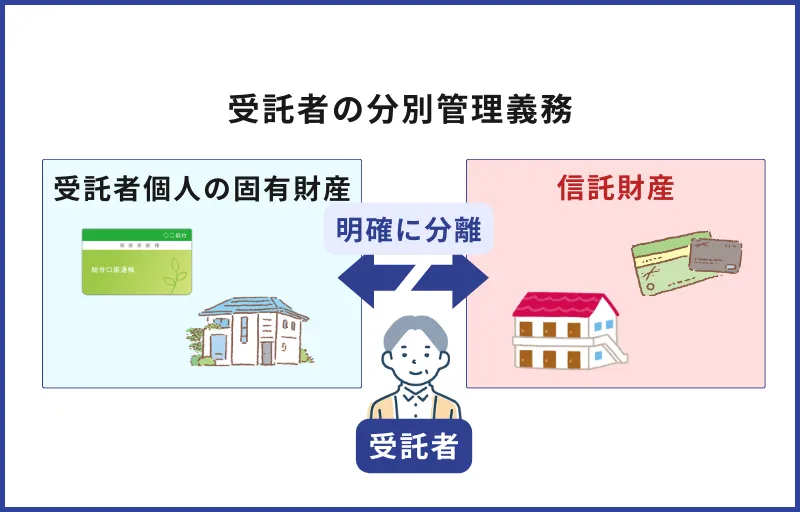 受託者の分別管理義務