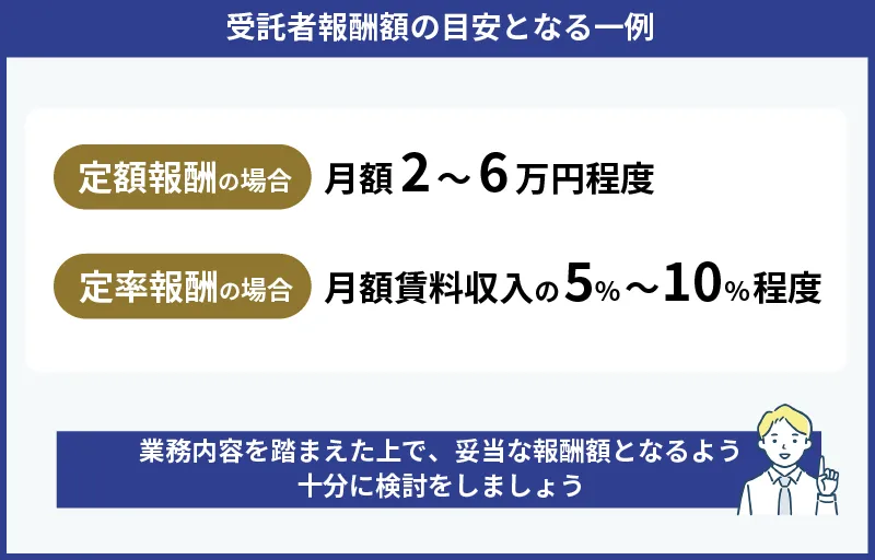受託者報酬額の目安となる一例