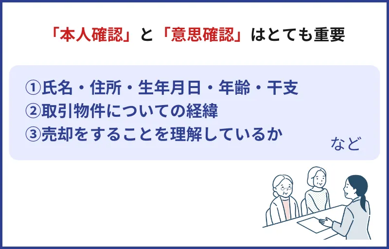 不動産売買で必要な本人確認と意思確認