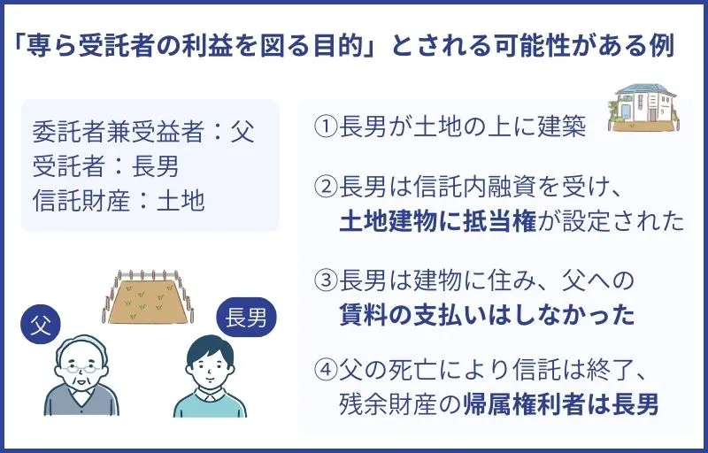 専ら受託者の利益を図る目的の信託