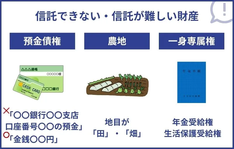 信託ができない、難しい財産