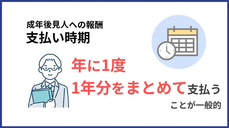 成年後見人への支払い時期