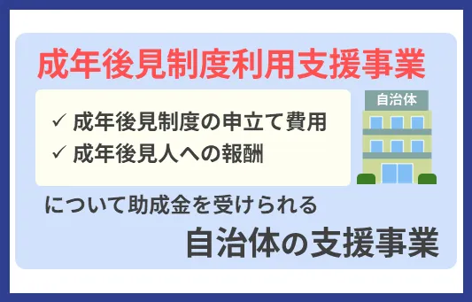 成年後見制度支援事業