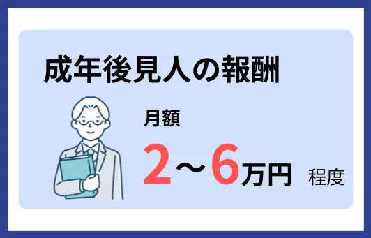 成年後見人の報酬