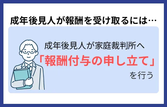 成年後見人が報酬を受け取るには